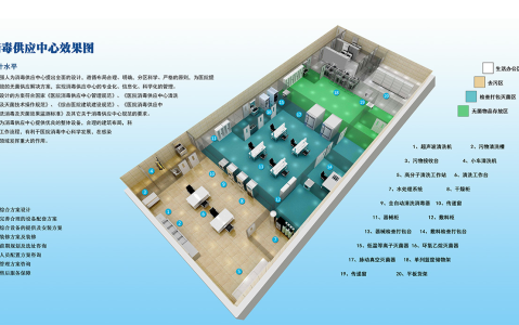 北京灭菌之盾：医用消毒供应中心的精密防线