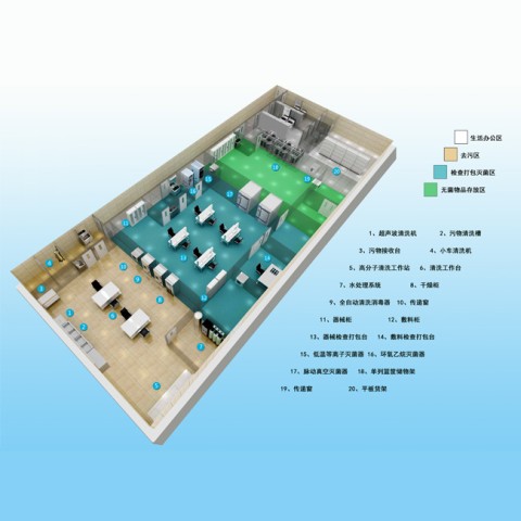 北京消毒供应中心整体解决方案